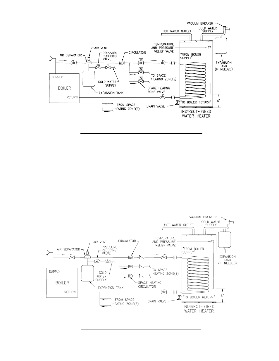 LAARS Stor - Installation, Operation and Maintenance Instructions User Manual | Page 23 / 36