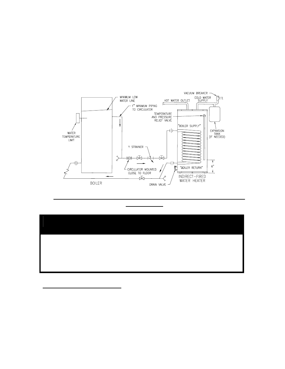 Notice | LAARS Stor - Installation, Operation and Maintenance Instructions User Manual | Page 24 / 36