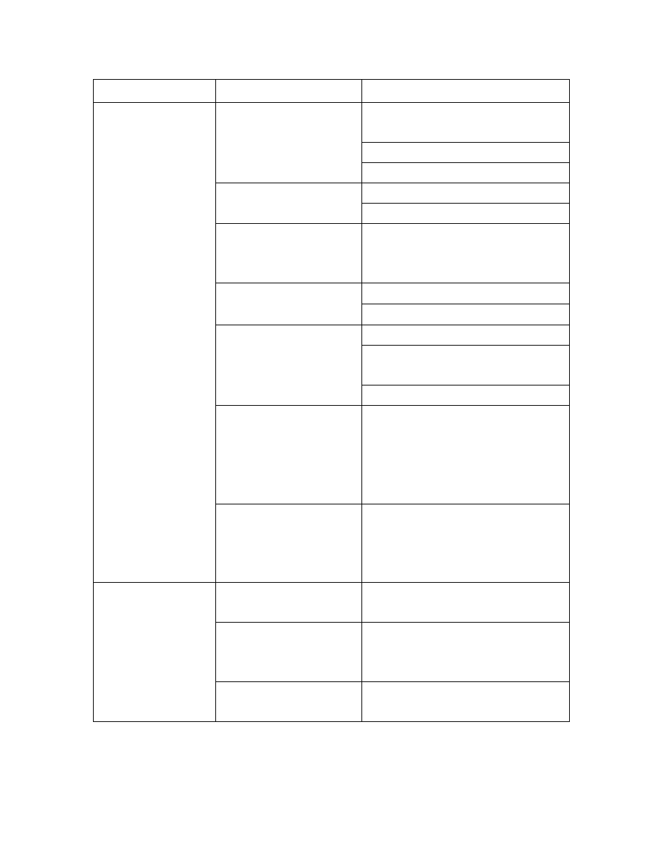 Problem cause solution | LAARS Stor - Installation, Operation and Maintenance Instructions User Manual | Page 32 / 36