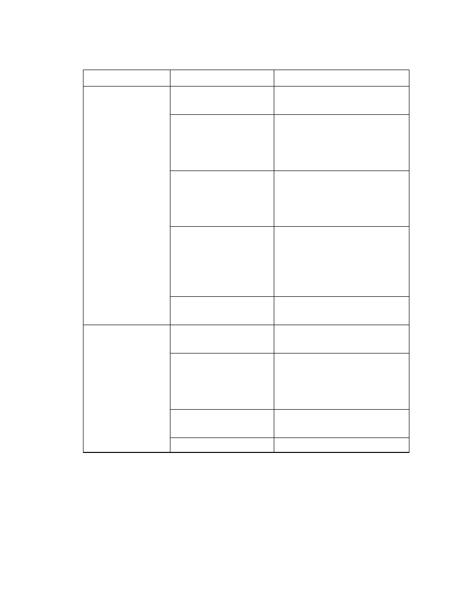 Problem cause solution | LAARS Stor - Installation, Operation and Maintenance Instructions User Manual | Page 33 / 36