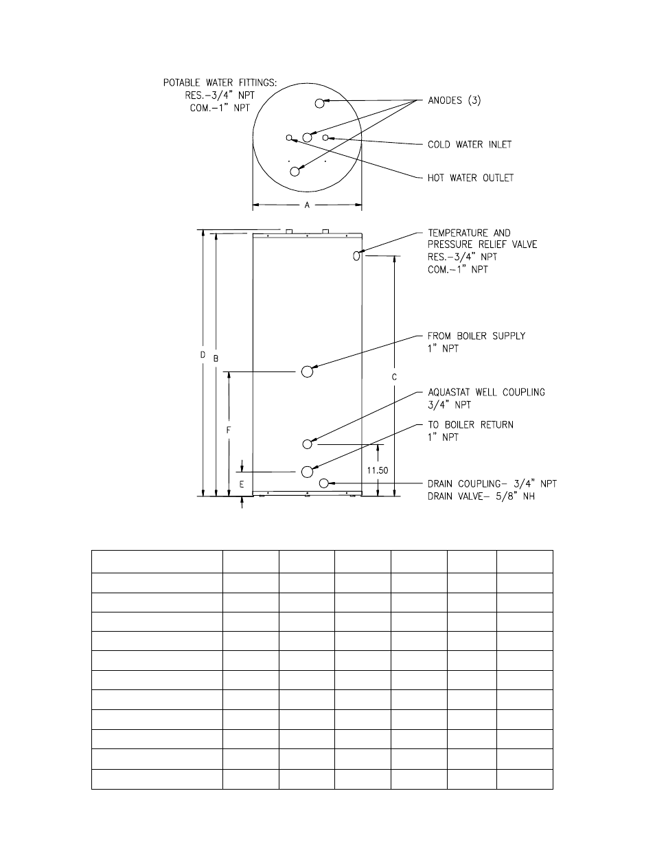 LAARS Stor - Installation, Operation and Maintenance Instructions User Manual | Page 8 / 36