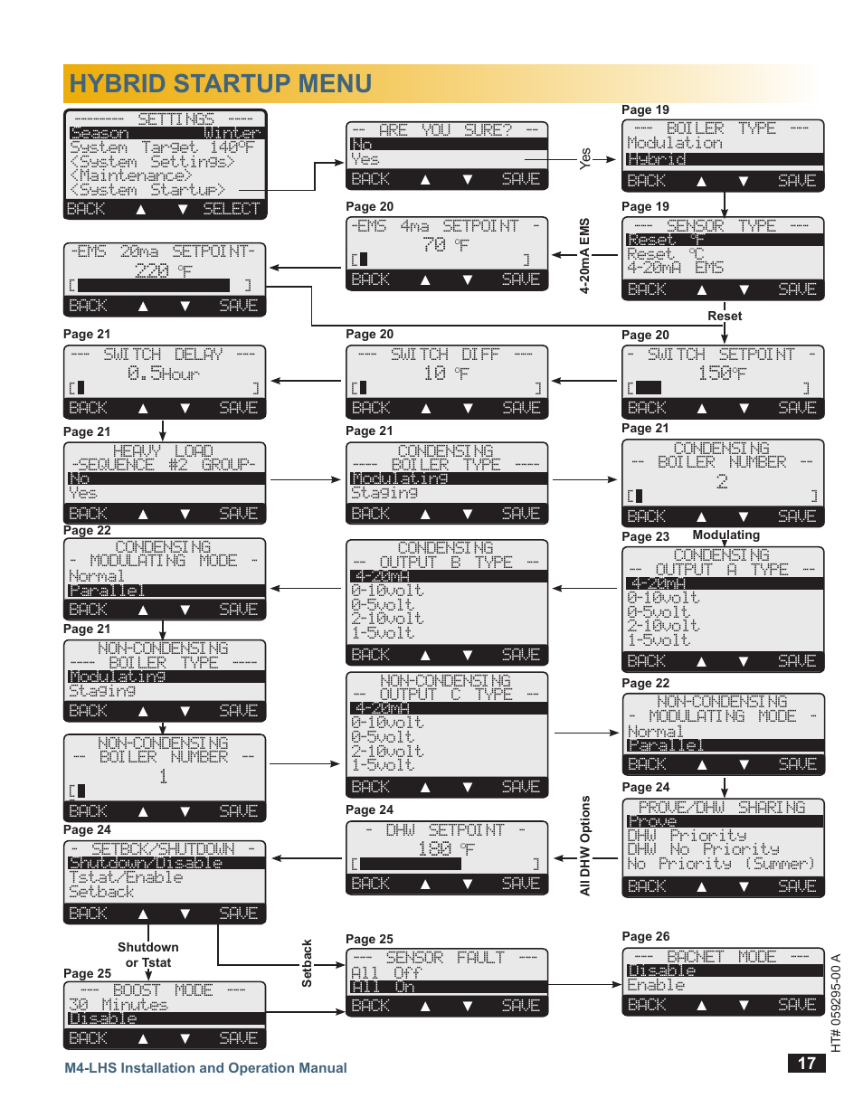 Hybrid startup menu | LAARS M4-LHS - Installation Manual User Manual | Page 17 / 55