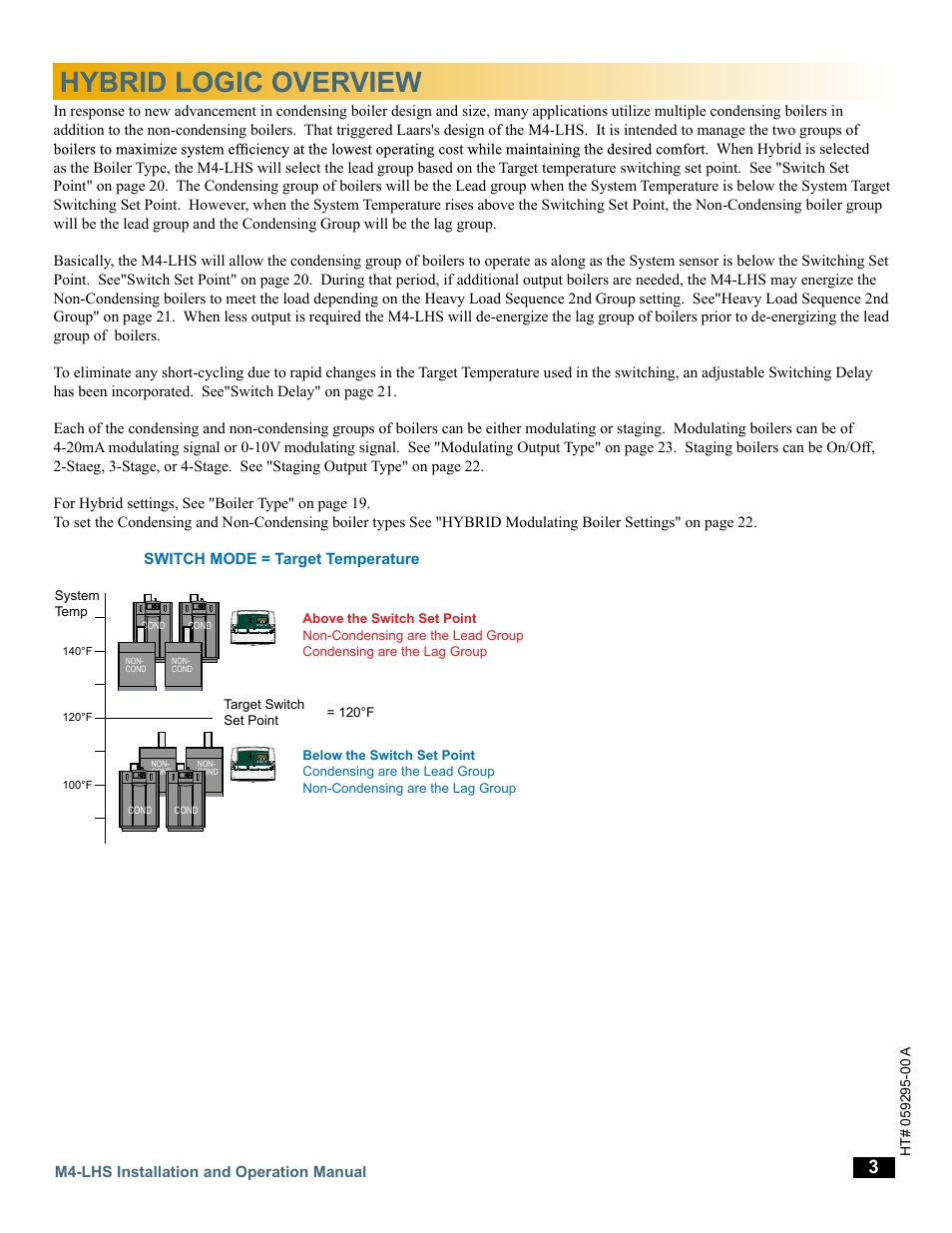 Hybrid logic overview | LAARS M4-LHS - Installation Manual User Manual | Page 3 / 55