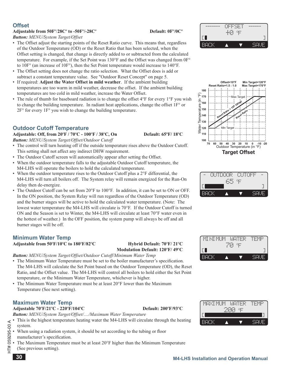 Offset, Outdoor cutoff temperature, Minimum water temp | Maximum water temp, Custom reset ratio, Target offset | LAARS M4-LHS - Installation Manual User Manual | Page 30 / 55