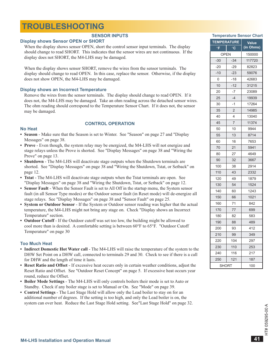 Troubleshooting | LAARS M4-LHS - Installation Manual User Manual | Page 41 / 55