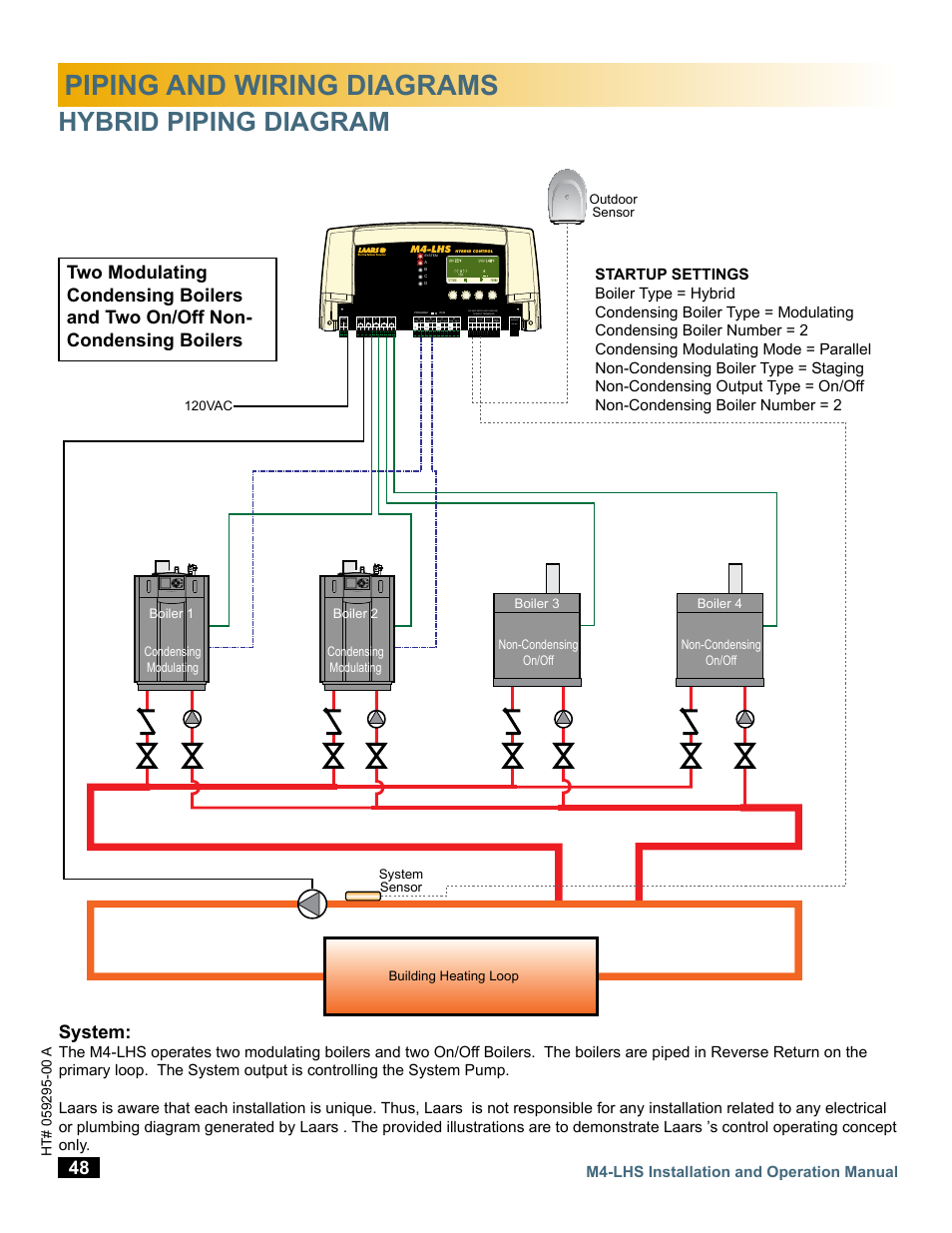Piping and wiring diagrams, Hybrid piping diagram, System | M4-lhs installation and operation manual, Ma gnd vlt, Gnd vlt, Ma temp outdoor o o temp system extension module, Prove /dhw shutdown /setback /tstat | LAARS M4-LHS - Installation Manual User Manual | Page 48 / 55