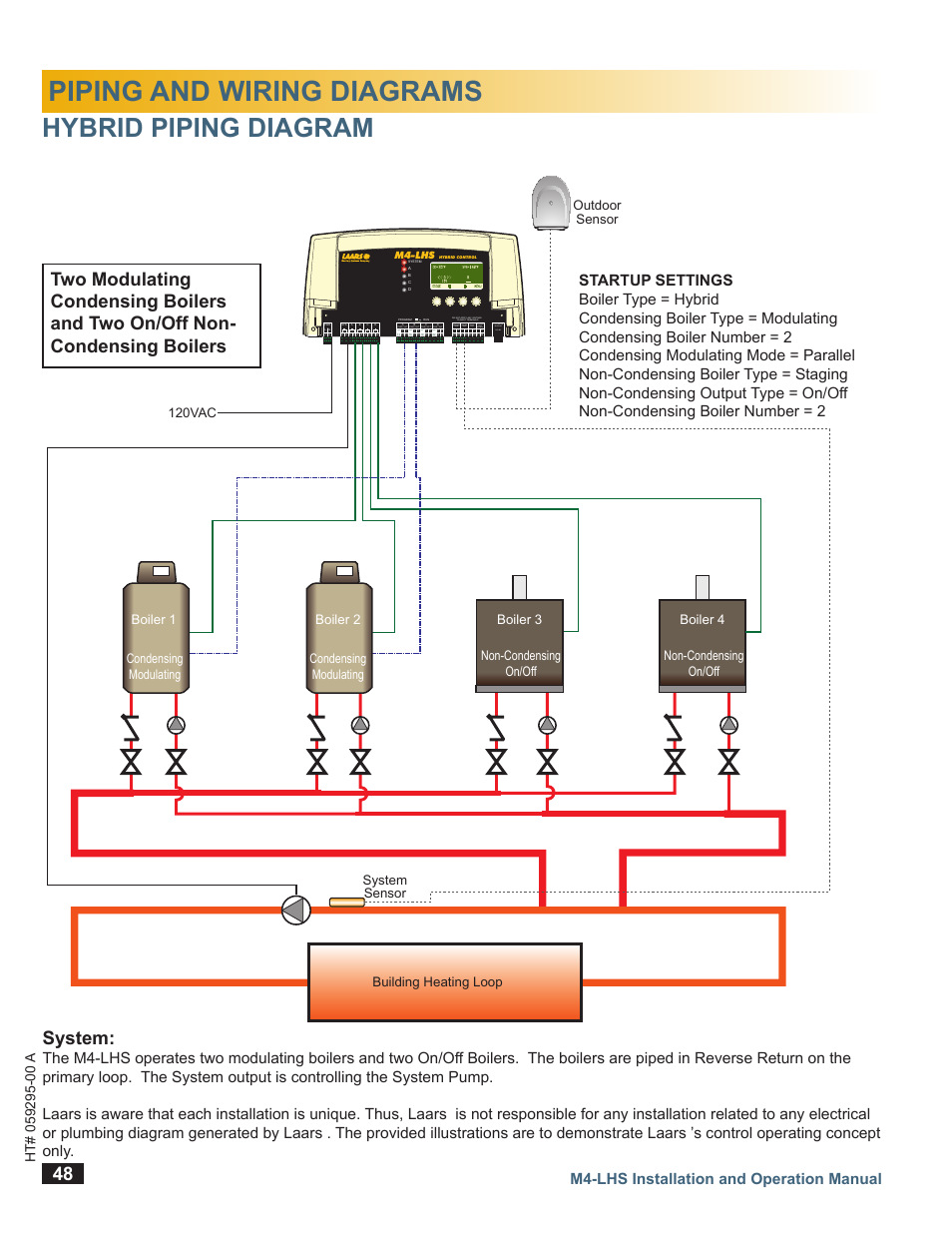 Piping and wiring diagrams, Hybrid piping diagram, System | M4-lhs installation and operation manual, Ma gnd vlt, Gnd vlt, Ma temp outdoor o o temp system extension module, Prove /dhw shutdown /setback /tstat | LAARS M4-LHS - Installation Manual User Manual | Page 51 / 55