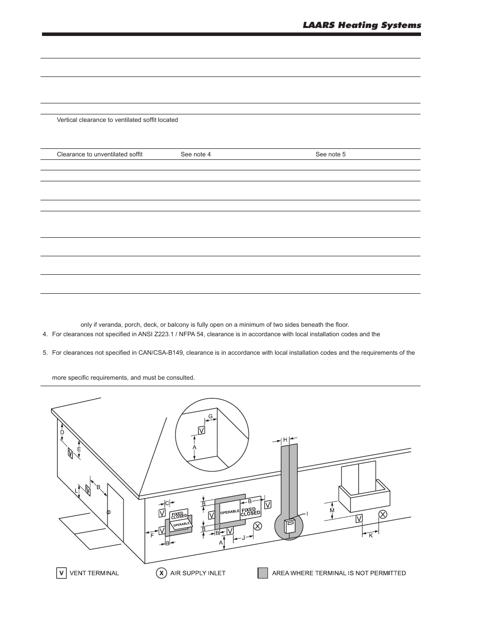 Laars heating systems | LAARS MagnaTherm MGV - Installation, Operation and Maintenance Instructions User Manual | Page 16 / 104