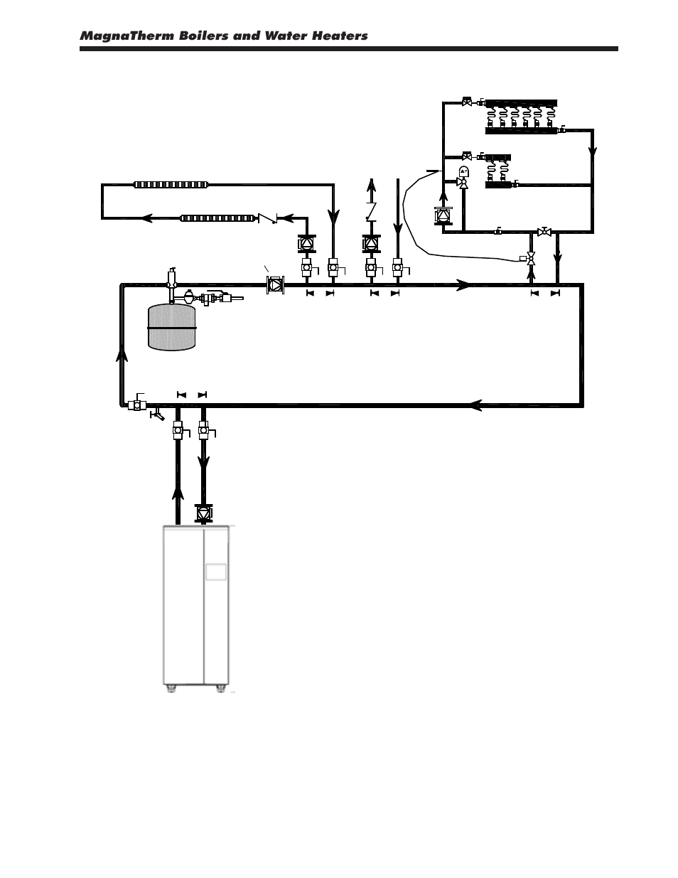 Magnatherm boilers and water heaters | LAARS MagnaTherm MGV - Installation, Operation and Maintenance Instructions User Manual | Page 25 / 104