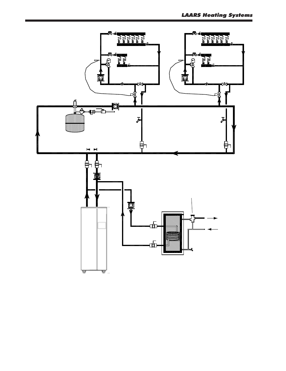 Laars heating systems | LAARS MagnaTherm MGV - Installation, Operation and Maintenance Instructions User Manual | Page 26 / 104