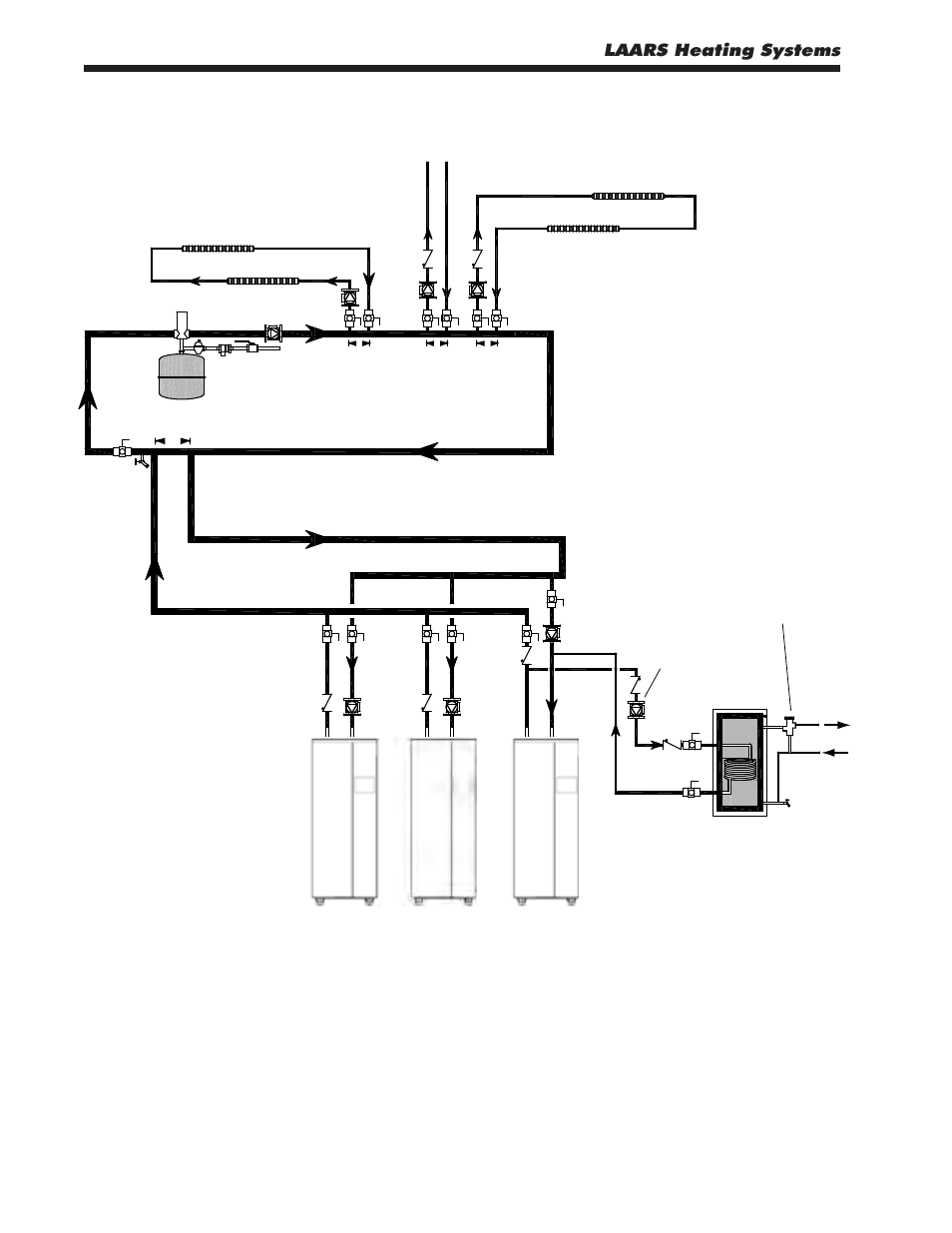 Laars heating systems | LAARS MagnaTherm MGV - Installation, Operation and Maintenance Instructions User Manual | Page 28 / 104
