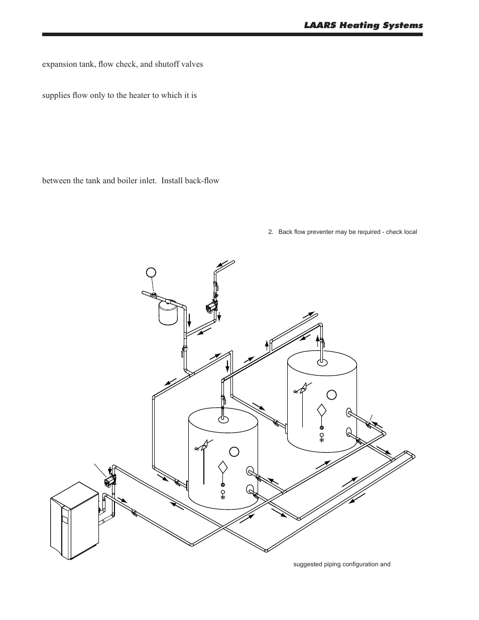 4 mgv cold water make-up, 5 mgv freeze protection, Dhw piping - one heater, two vertical tanks | Laars heating systems | LAARS MagnaTherm MGV - Installation, Operation and Maintenance Instructions User Manual | Page 30 / 104
