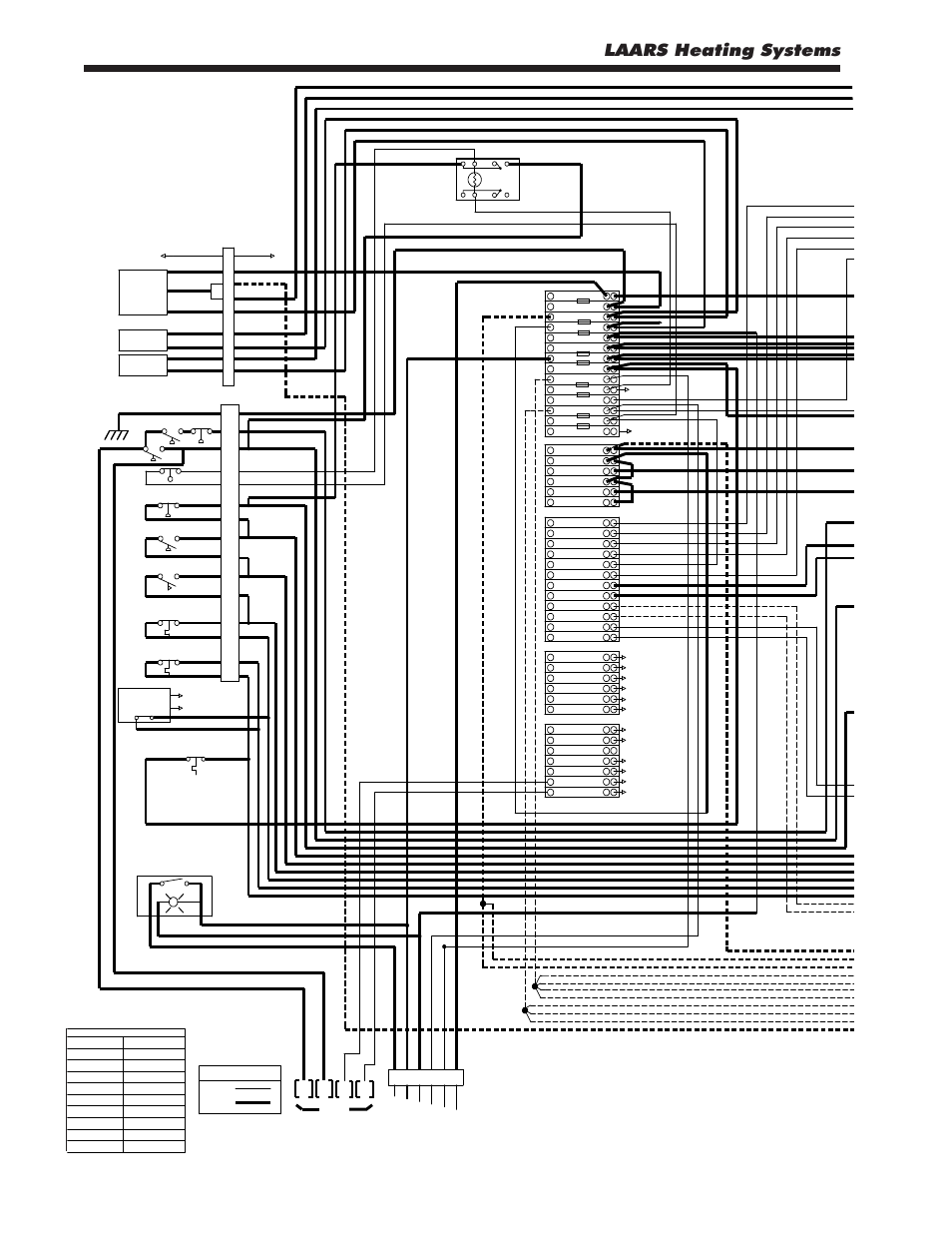 5 wiring diagram, all units, 5 wiring diagram, Laars heating systems | LAARS MagnaTherm MGV - Installation, Operation and Maintenance Instructions User Manual | Page 36 / 104