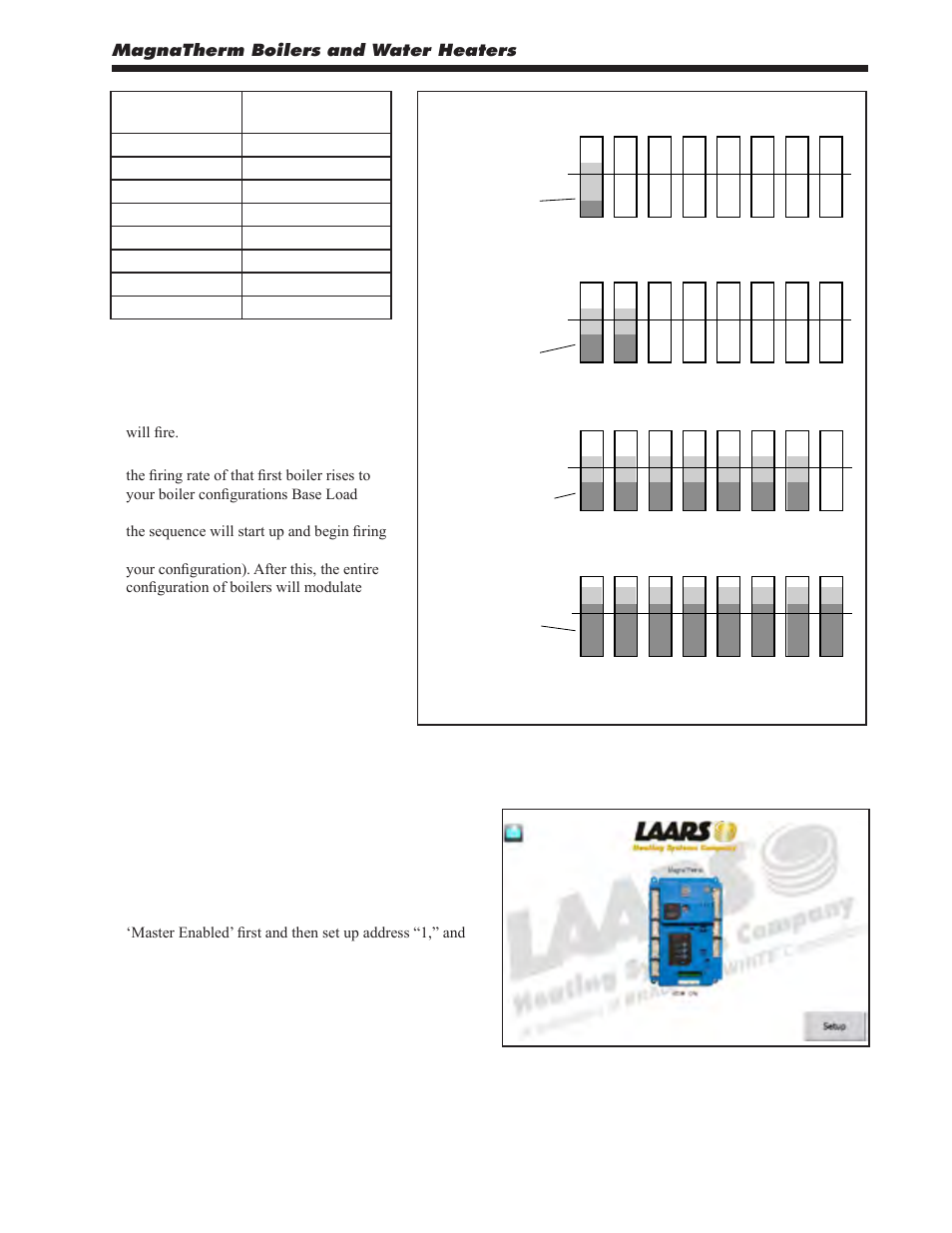 Control settings for lead/lag system -part 1 | LAARS MagnaTherm MGV - Installation, Operation and Maintenance Instructions User Manual | Page 55 / 104