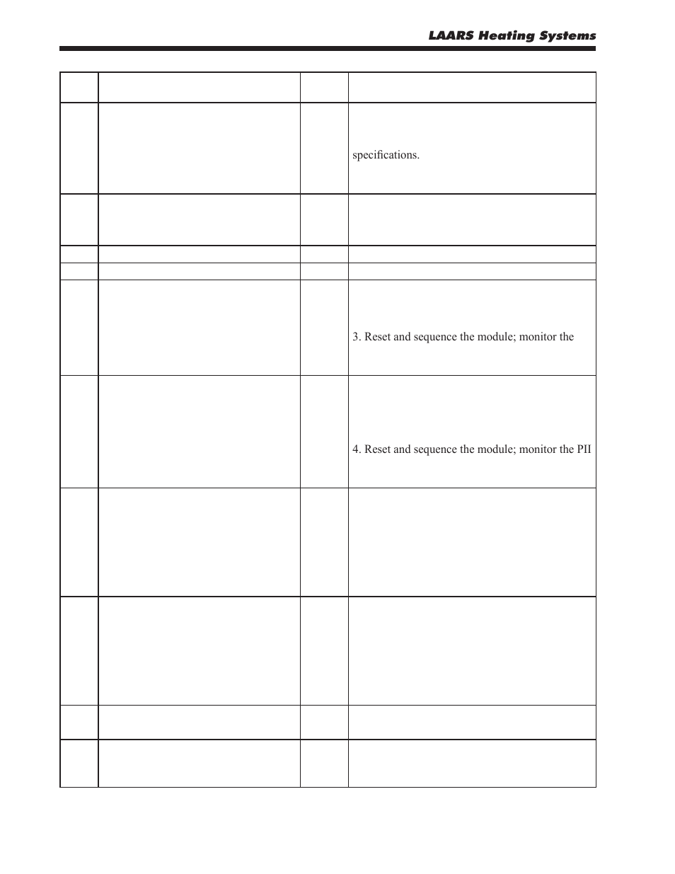 LAARS MagnaTherm MGV - Installation, Operation and Maintenance Instructions User Manual | Page 76 / 104