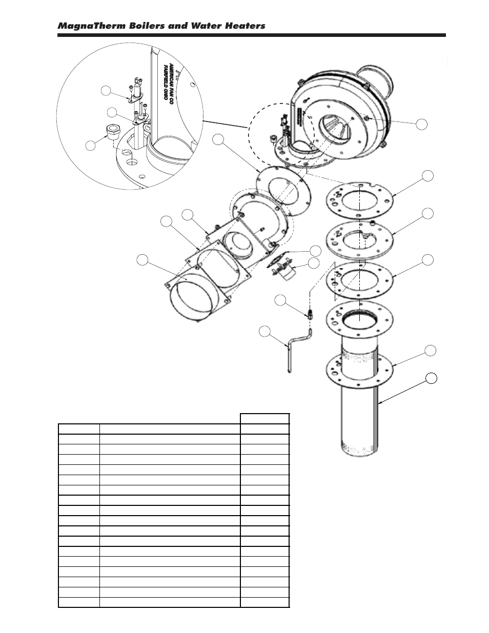 4 blower burner assembly,part numbers (model 2000) | LAARS MagnaTherm MGV - Installation, Operation and Maintenance Instructions User Manual | Page 95 / 104