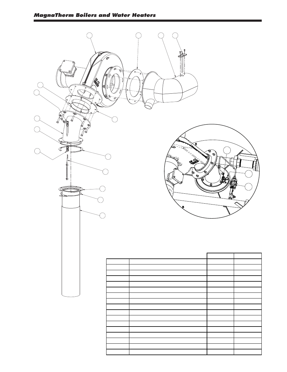 Magnatherm boilers and water heaters, Page 93 | LAARS MagnaTherm MGV - Installation, Operation and Maintenance Instructions User Manual | Page 97 / 104