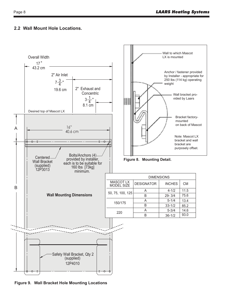 Manual, mascot lx, Wall template, i/o, 2 wall mount hole locations | LAARS Mascot LX MLXC 175 MBH - Install and Operating Manual User Manual | Page 12 / 56
