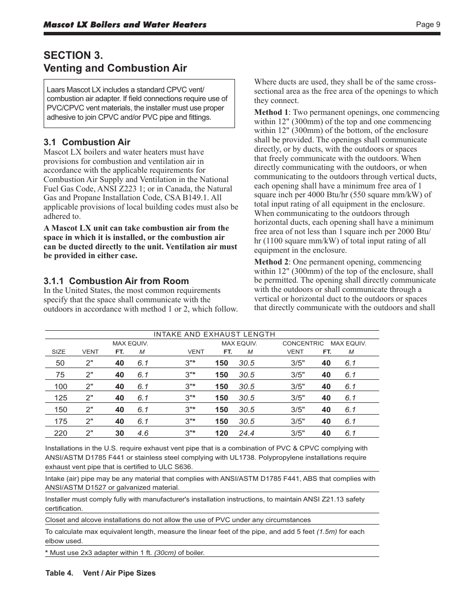 Vent system, Electrical data | LAARS Mascot LX MLXC 175 MBH - Install and Operating Manual User Manual | Page 13 / 56