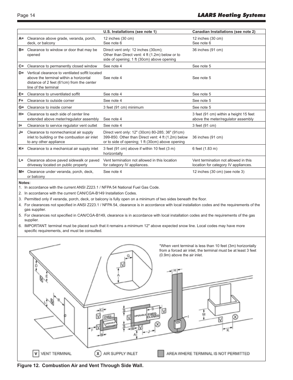 Laars heating systems | LAARS Mascot LX MLXC 175 MBH - Install and Operating Manual User Manual | Page 18 / 56