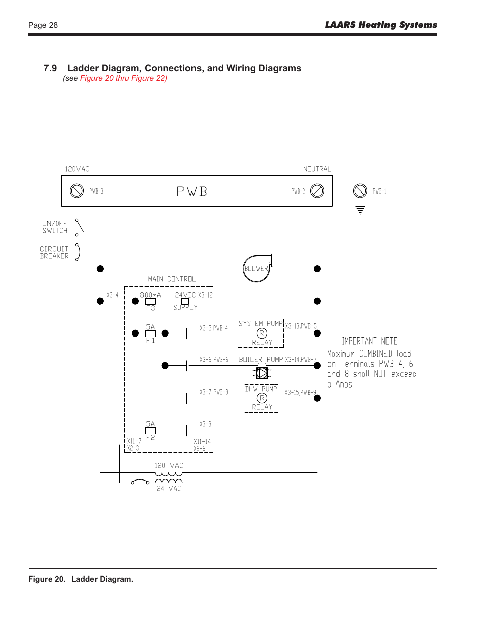 Ladder diagram, mascot lx, 9 ladder diagram, connections, and wiring diagrams | LAARS Mascot LX MLXC 175 MBH - Install and Operating Manual User Manual | Page 32 / 56