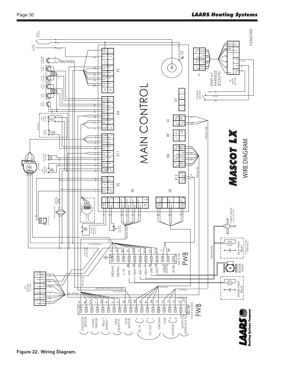 Ma in co n tr o l, Pw b, Fw b | Wire dia gr am, Laars heating systems, Page 30 figure 22. wiring diagram, X1 2 | LAARS Mascot LX MLXC 175 MBH - Install and Operating Manual User Manual | Page 34 / 56