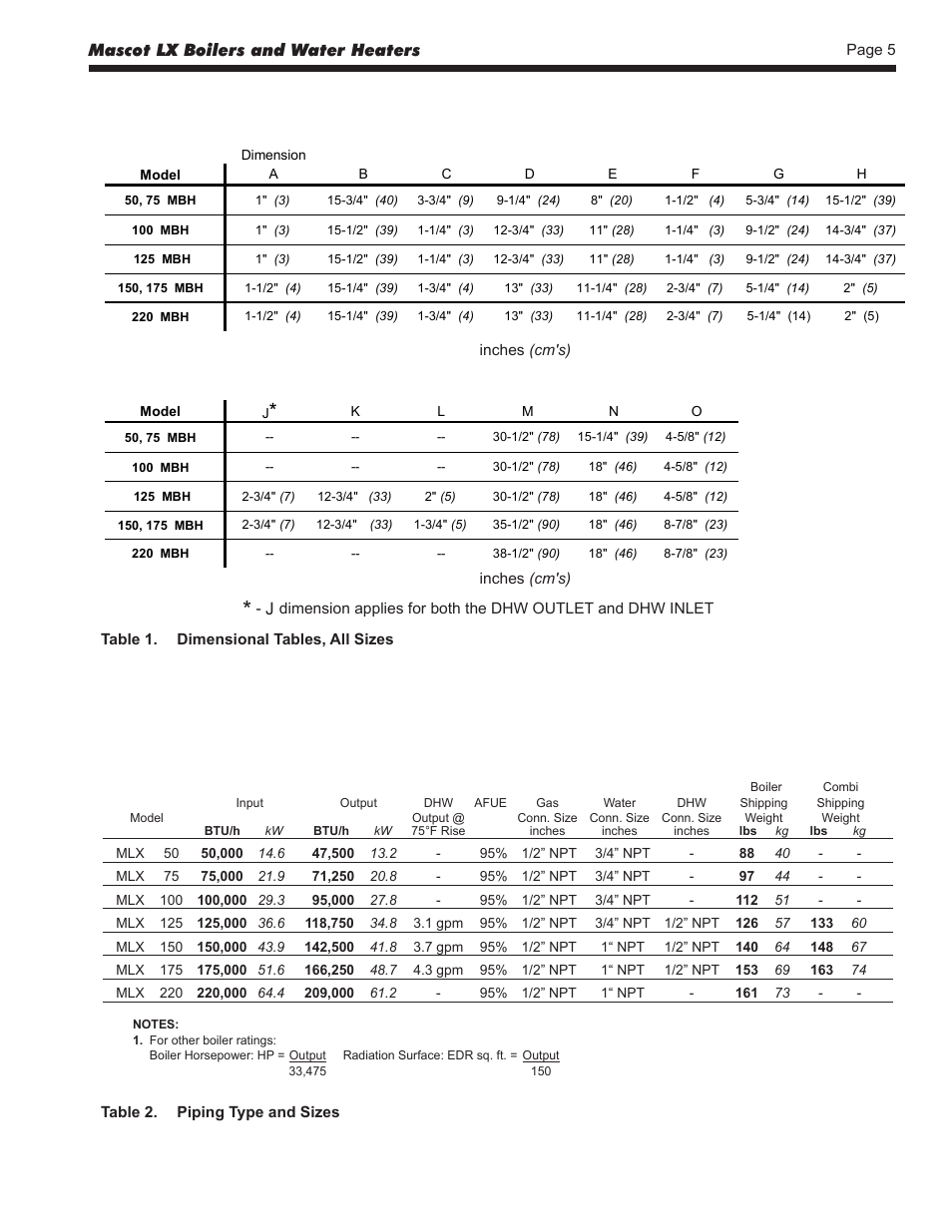 Clearances sizing data sizing data, piping, Mascot lx boilers and water heaters | LAARS Mascot LX MLXC 175 MBH - Install and Operating Manual User Manual | Page 9 / 56