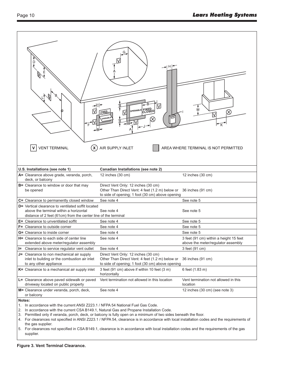 Laars heating systems | LAARS Mighty Stack MS-080 (Sizes 199, 300, 399) - Install and Operating Manual User Manual | Page 10 / 36