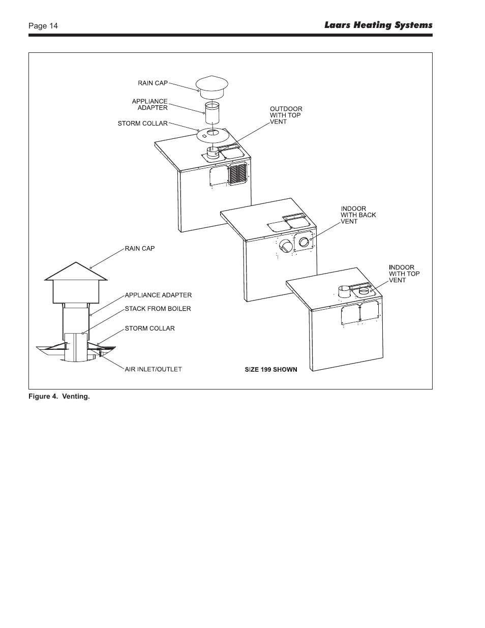 LAARS Mighty Stack MS-080 (Sizes 199, 300, 399) - Install and Operating Manual User Manual | Page 14 / 36