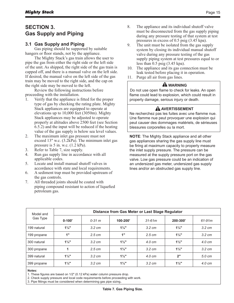 LAARS Mighty Stack MS-080 (Sizes 199, 300, 399) - Install and Operating Manual User Manual | Page 15 / 36