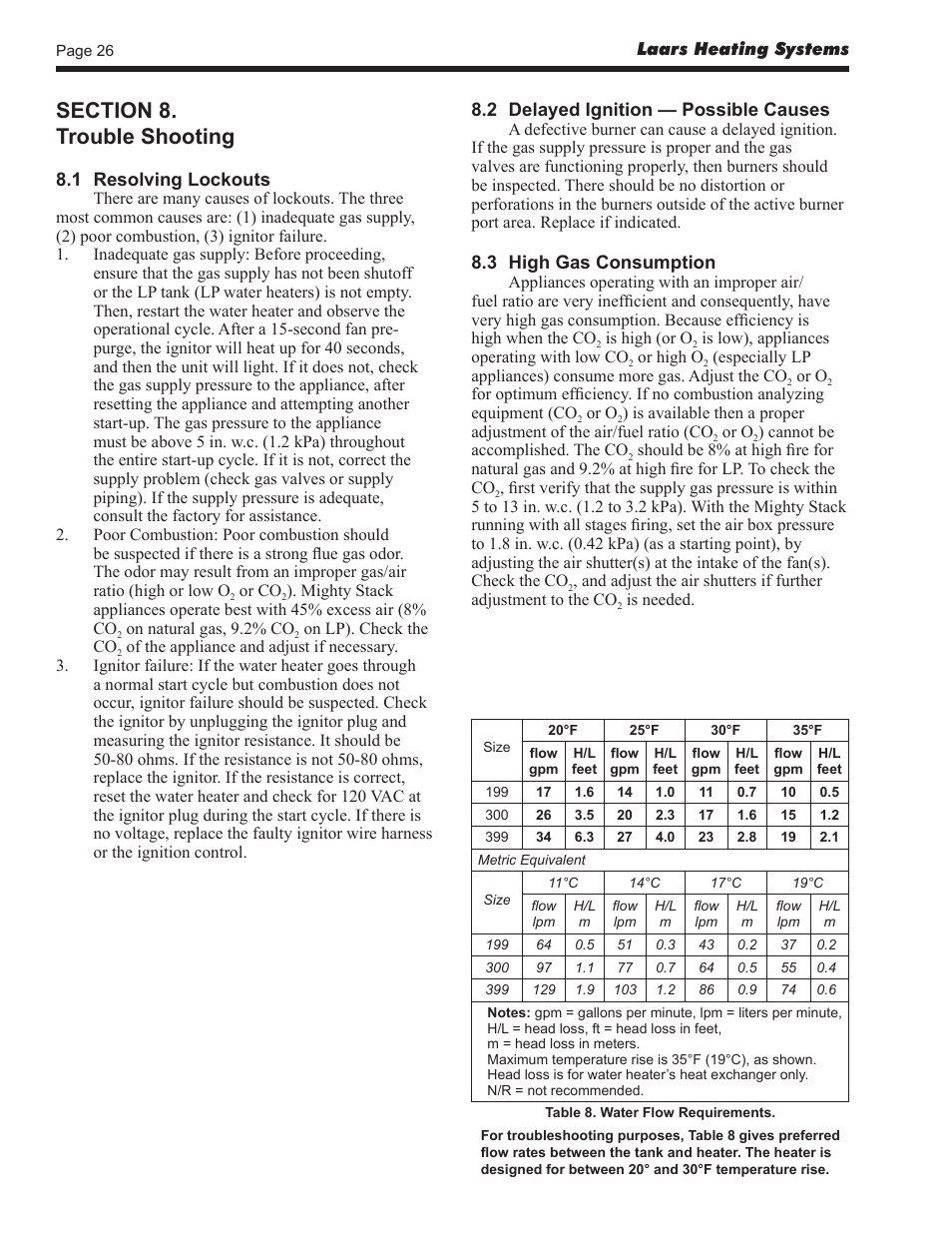 LAARS Mighty Stack MS-080 (Sizes 199, 300, 399) - Install and Operating Manual User Manual | Page 26 / 36