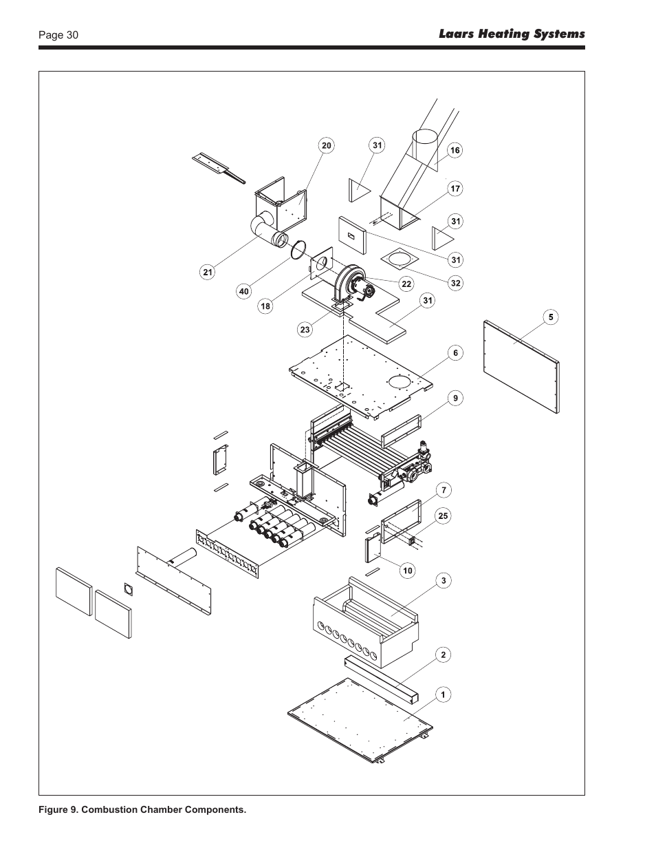 LAARS Mighty Stack MS-080 (Sizes 199, 300, 399) - Install and Operating Manual User Manual | Page 30 / 36