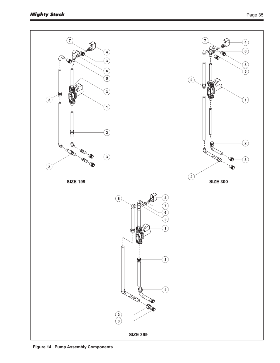 LAARS Mighty Stack MS-080 (Sizes 199, 300, 399) - Install and Operating Manual User Manual | Page 35 / 36