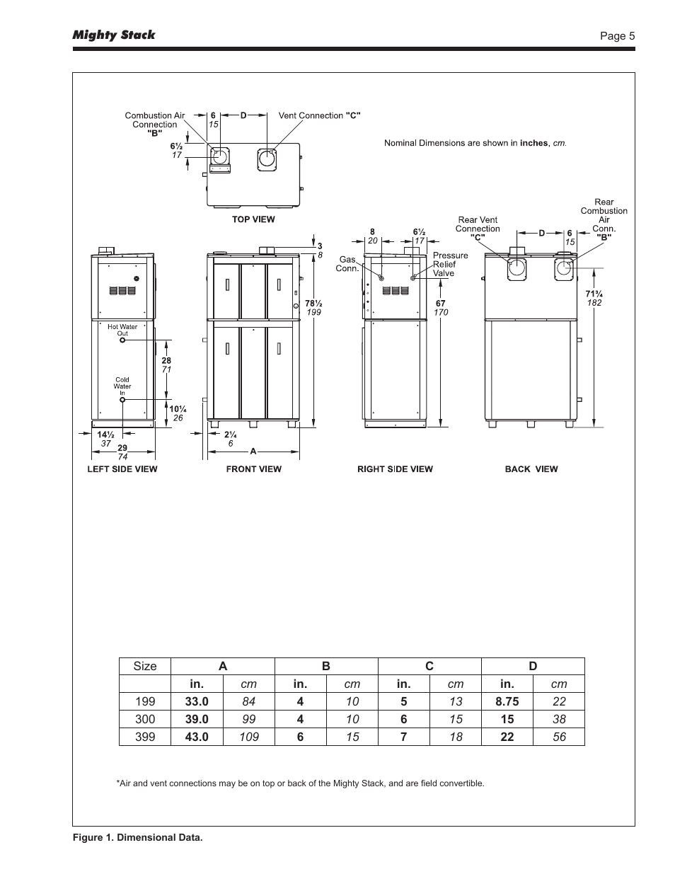 LAARS Mighty Stack MS-080 (Sizes 199, 300, 399) - Install and Operating Manual User Manual | Page 5 / 36