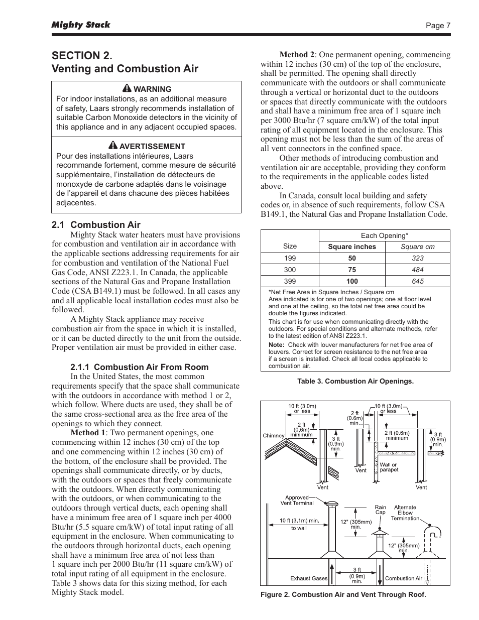 LAARS Mighty Stack MS-080 (Sizes 199, 300, 399) - Install and Operating Manual User Manual | Page 7 / 36