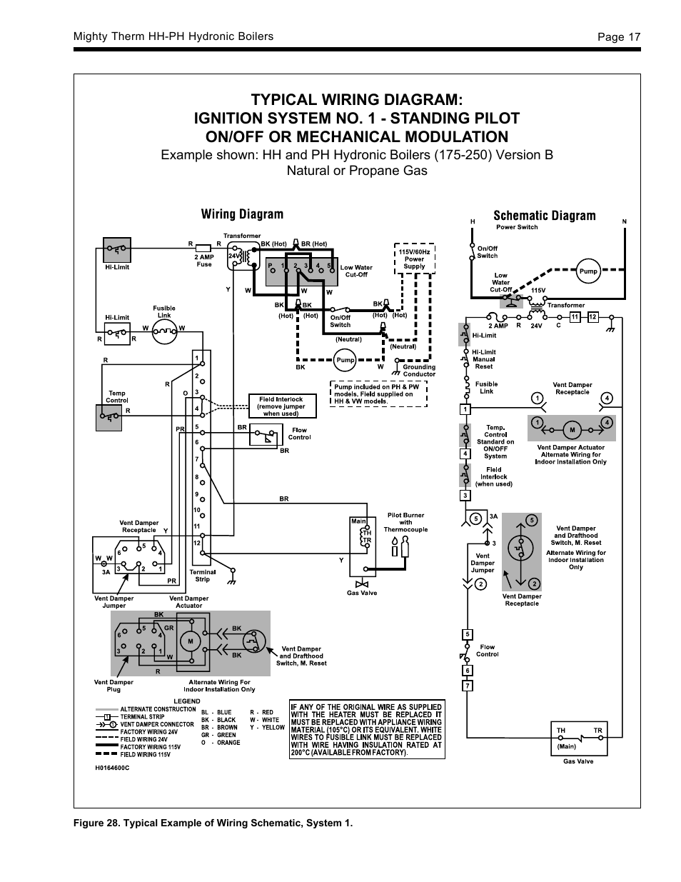 LAARS Mighty Therm HH-PH (Sizes 175-400) - Installation, Operation and Maintenance Instructions User Manual | Page 17 / 28