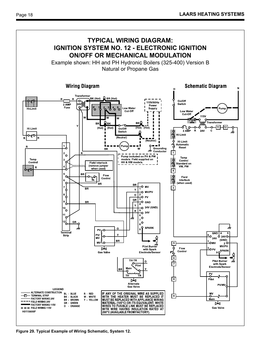 LAARS Mighty Therm HH-PH (Sizes 175-400) - Installation, Operation and Maintenance Instructions User Manual | Page 18 / 28