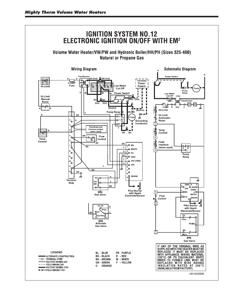 LAARS Mighty Therm VW-PW (Sizes 175-400) - Installation, Operation and Maintenance Instructions User Manual | Page 19 / 32