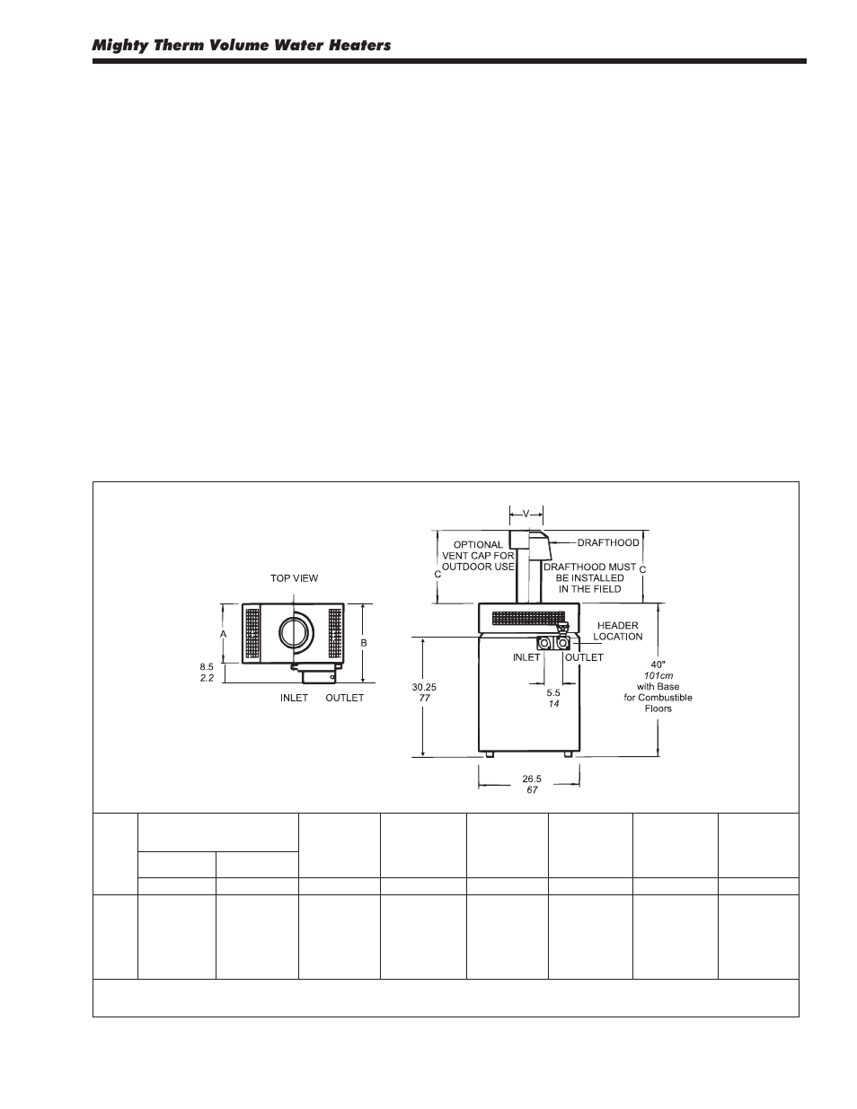 1 introduction, 2 warranty, 3 technical assistance | Mighty therm volume water heaters | LAARS Mighty Therm VW-PW (Sizes 175-400) - Installation, Operation and Maintenance Instructions User Manual | Page 3 / 32