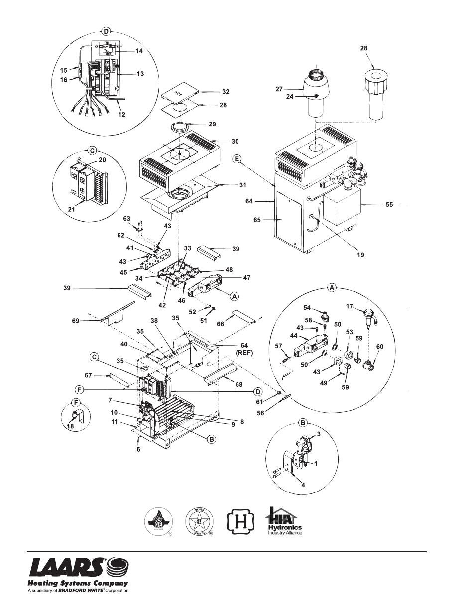 LAARS Mighty Therm VW-PW (Sizes 175-400) - Installation, Operation and Maintenance Instructions User Manual | Page 32 / 32