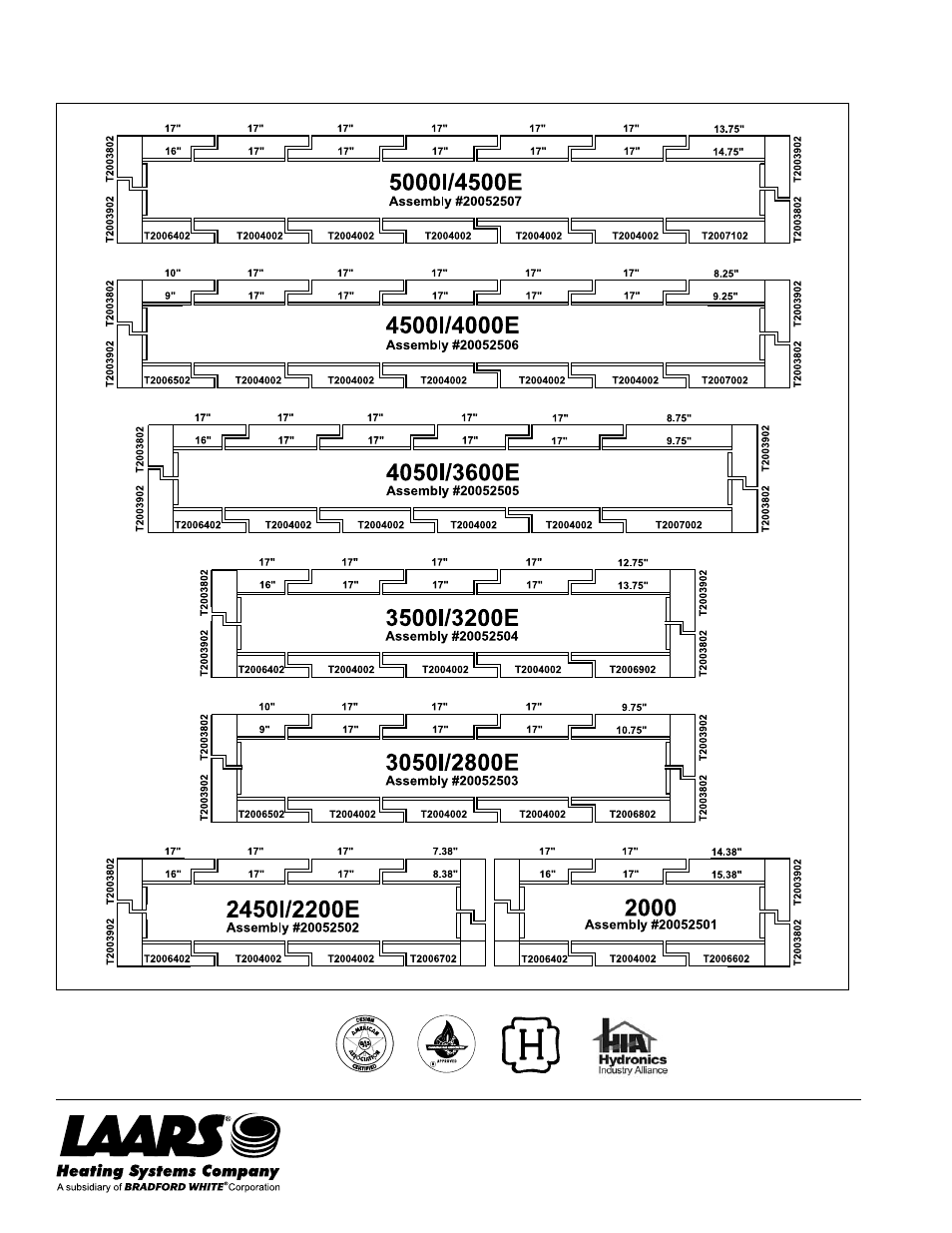 LAARS Mighty Therm AP (Sizes 2000-5000) - Installation, Operation and Maintenance Instructions User Manual | Page 20 / 20