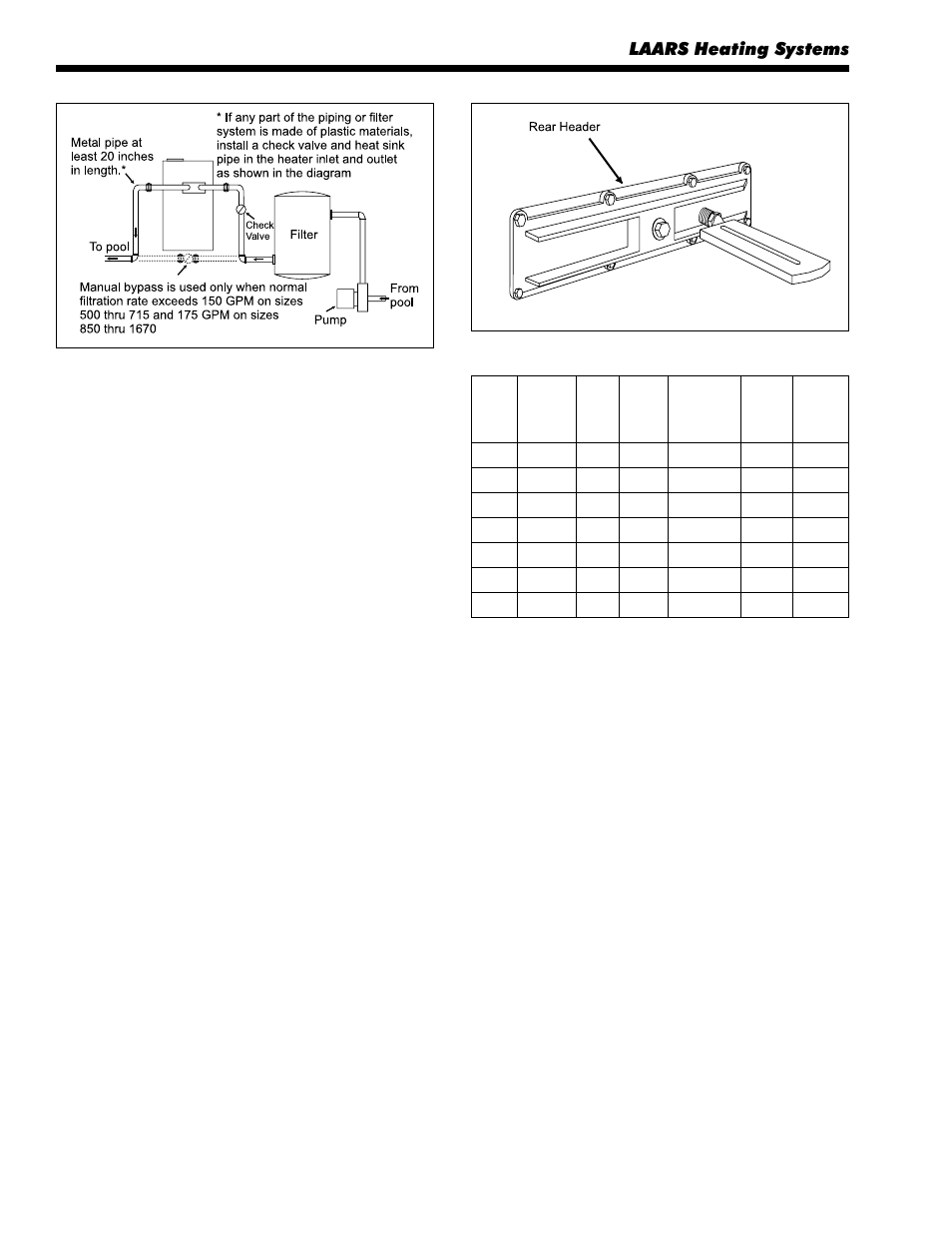 LAARS Mighty Therm AP (Sizes 2000-5000) - Installation, Operation and Maintenance Instructions User Manual | Page 8 / 20