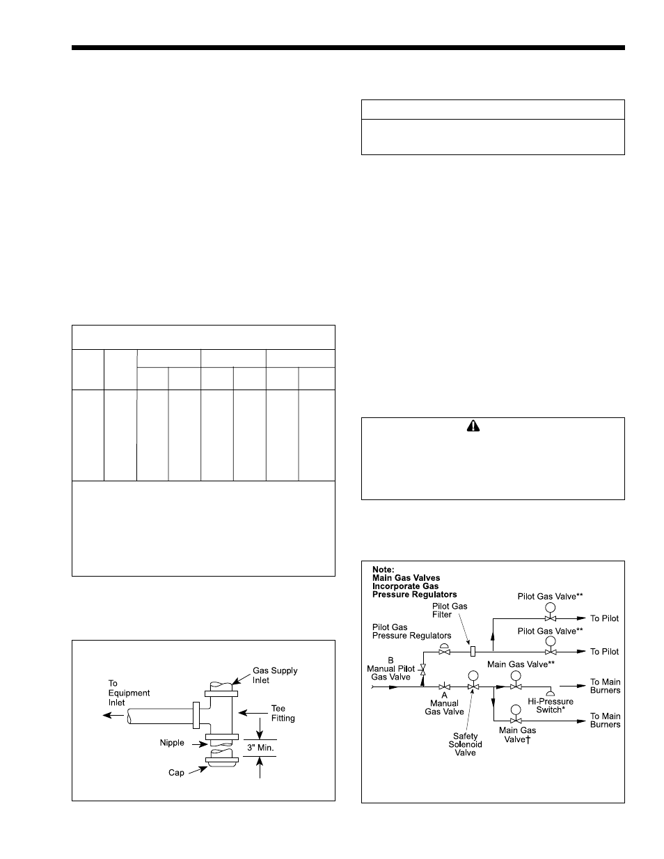 LAARS Mighty Therm VW (Sizes 2000-5000) - Installation, Operation and Maintenance Instructions User Manual | Page 7 / 24