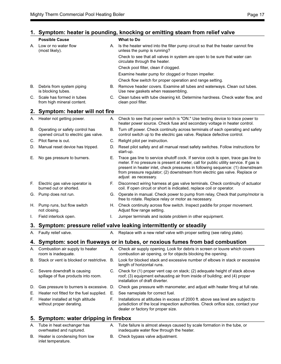 Symptom: heater will not ﬁ re, Symptom: water dripping in ﬁ rebox | LAARS Mighty Therm AP (Sizes 500-1825) - Installation, Operation and Maintenance Instructions User Manual | Page 17 / 28