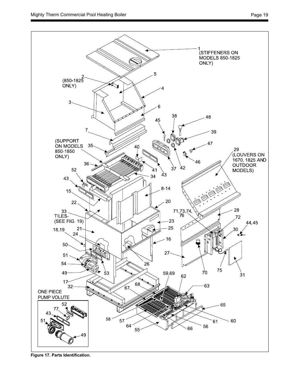 LAARS Mighty Therm AP (Sizes 500-1825) - Installation, Operation and Maintenance Instructions User Manual | Page 19 / 28