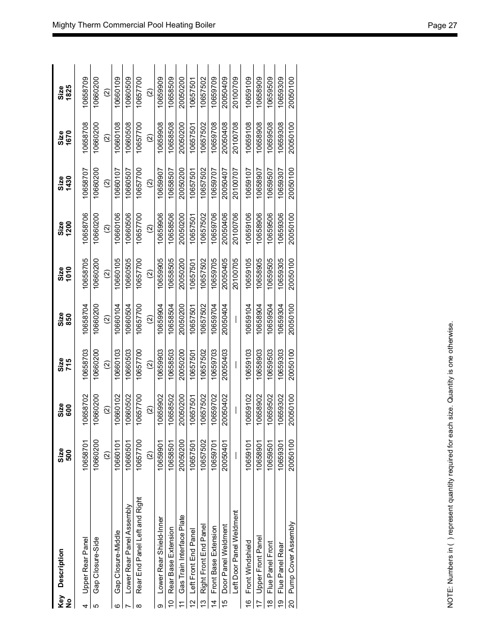LAARS Mighty Therm AP (Sizes 500-1825) - Installation, Operation and Maintenance Instructions User Manual | Page 27 / 28
