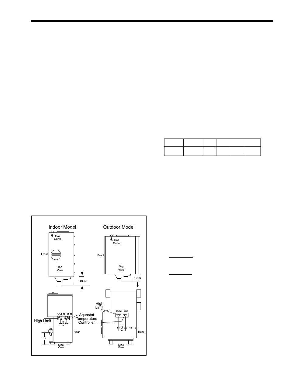 LAARS Mighty Therm PH (Sizes 500-1825) - Installation, Operation and Maintenance Instructions User Manual | Page 3 / 28