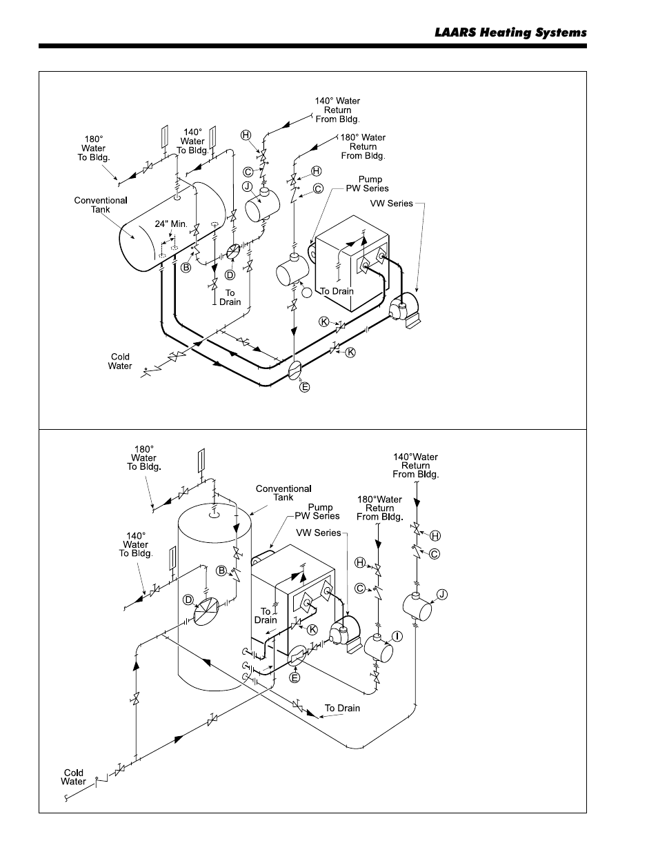 With vertical tank with horizontal tank | LAARS Mighty Therm IW (Sizes 500-1825) - Installation, Operation and Maintenance Instructions User Manual | Page 14 / 32