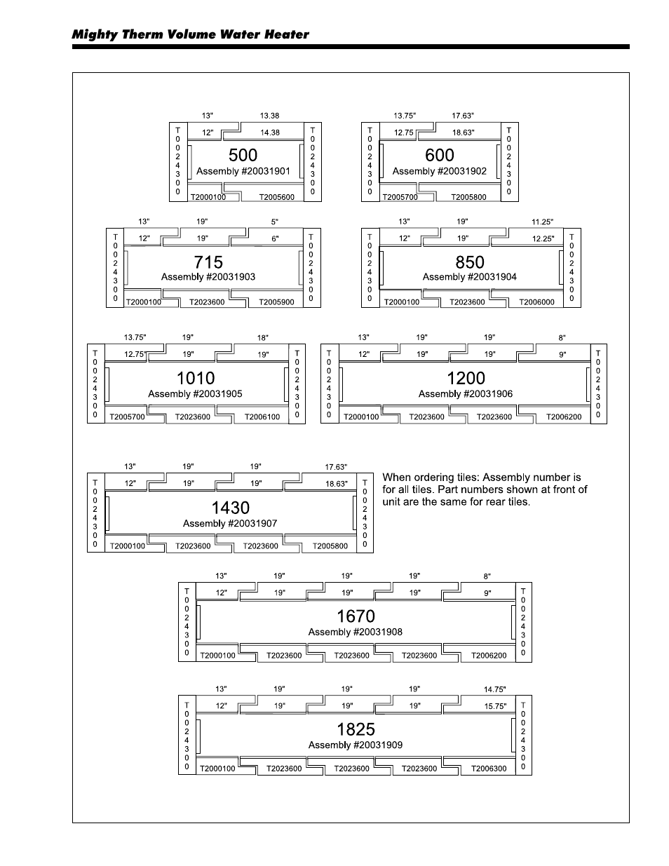 LAARS Mighty Therm IW (Sizes 500-1825) - Installation, Operation and Maintenance Instructions User Manual | Page 25 / 32