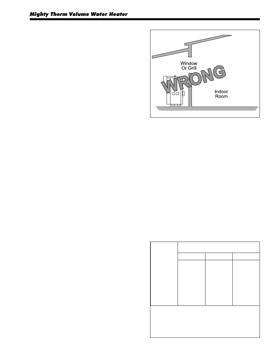 LAARS Mighty Therm IW (Sizes 500-1825) - Installation, Operation and Maintenance Instructions User Manual | Page 7 / 32
